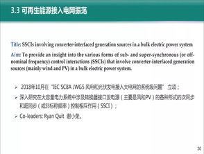 可再生能源并网技术标准动态与技术发展趋势及资源再生利用技术研发